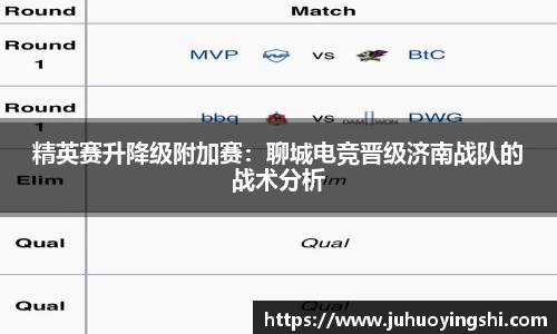 精英赛升降级附加赛：聊城电竞晋级济南战队的战术分析